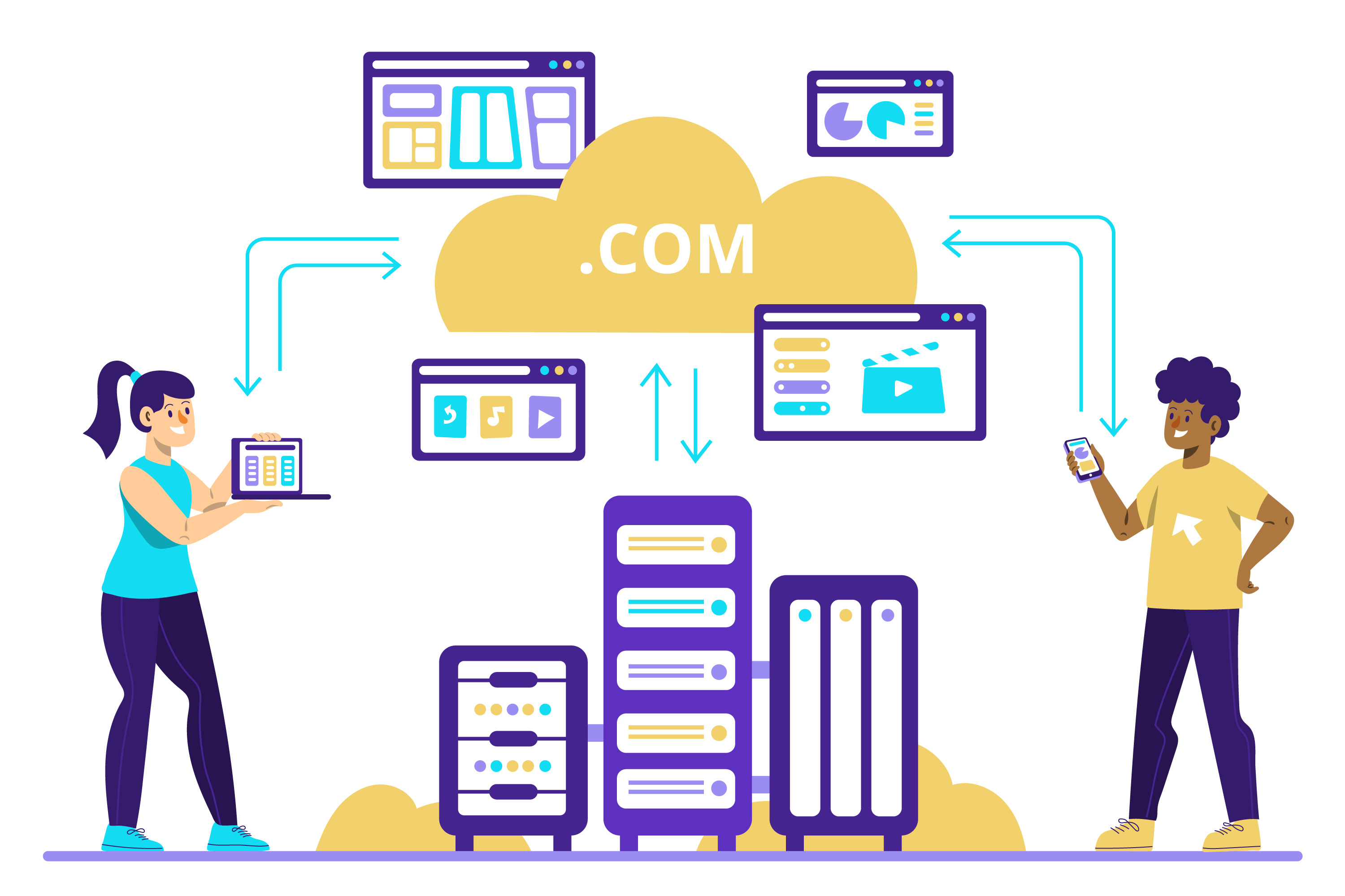 Domain Registration
